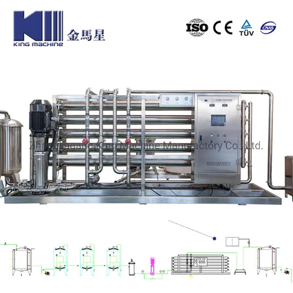 Système de traitement de l'eau à haute efficacité de la machine King Machine