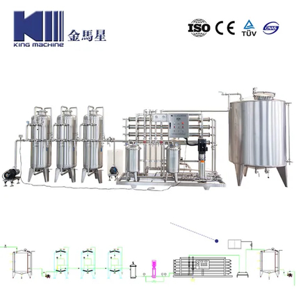 Traitement de l'eau et usines d'embouteillage final pour Water Factory